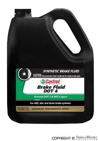 Porsche Brake Fluid – DOT 4 1 Gallon3742
